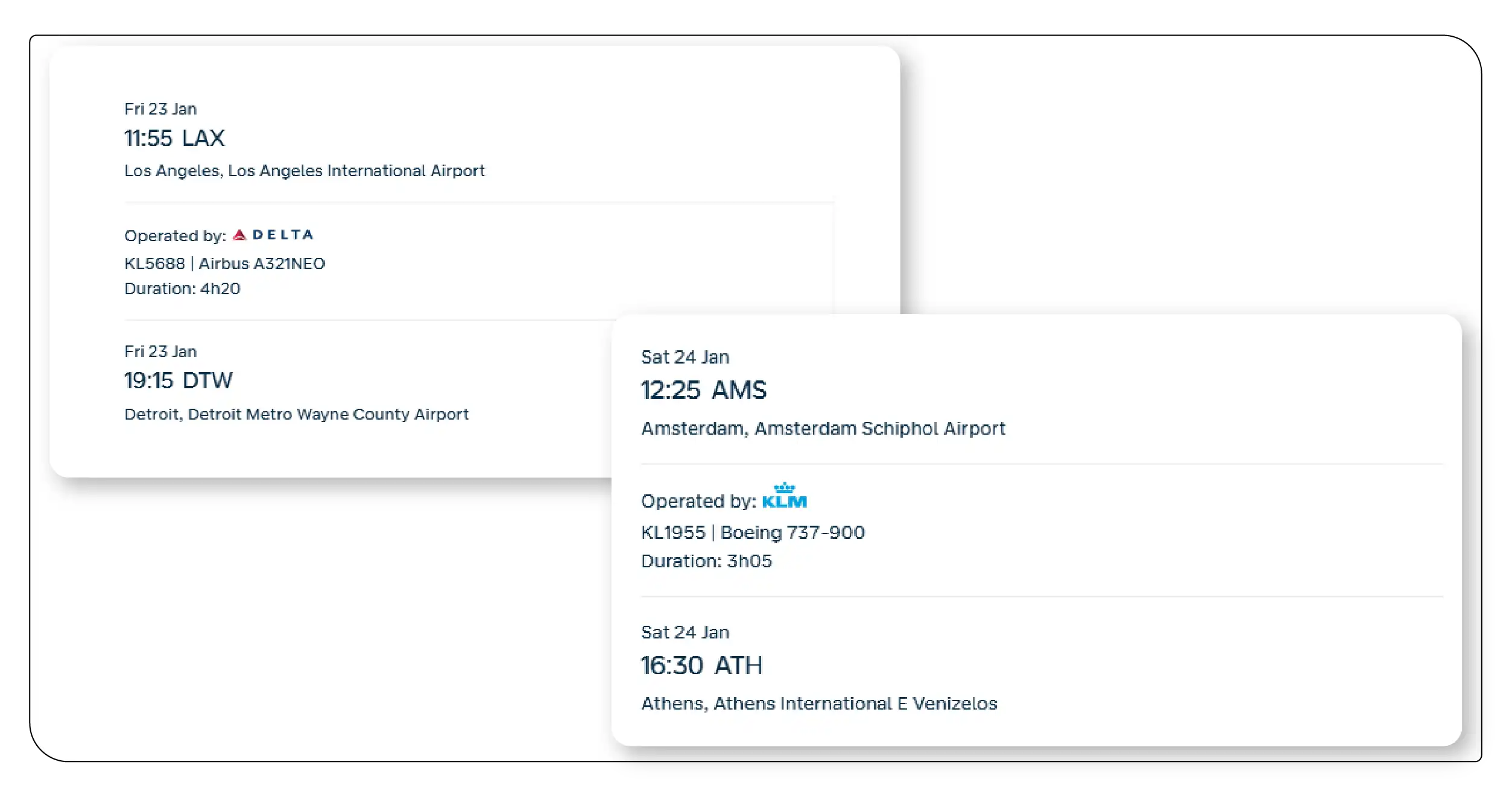 Key Insights from KLM Fare Analysis